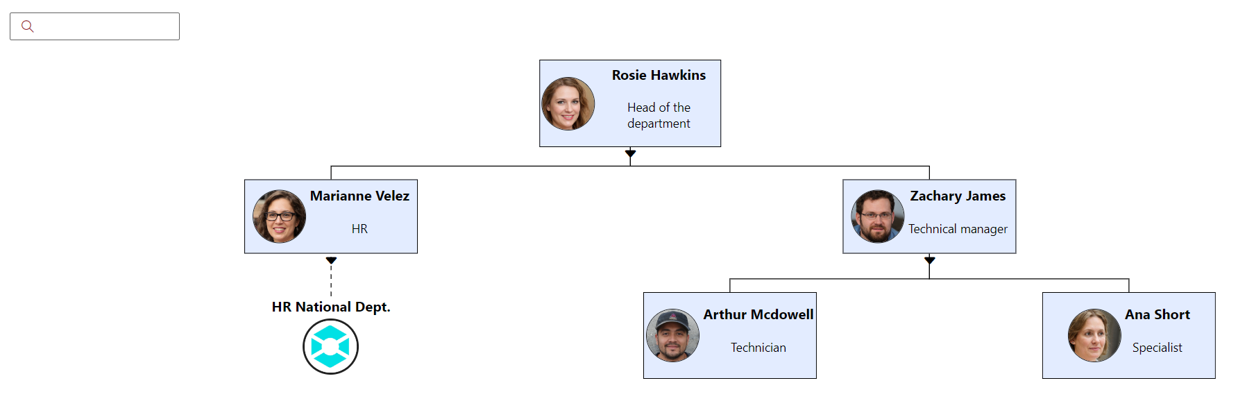 Screenshot de la solution