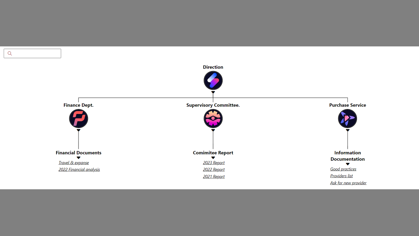 Screenshot de la solution